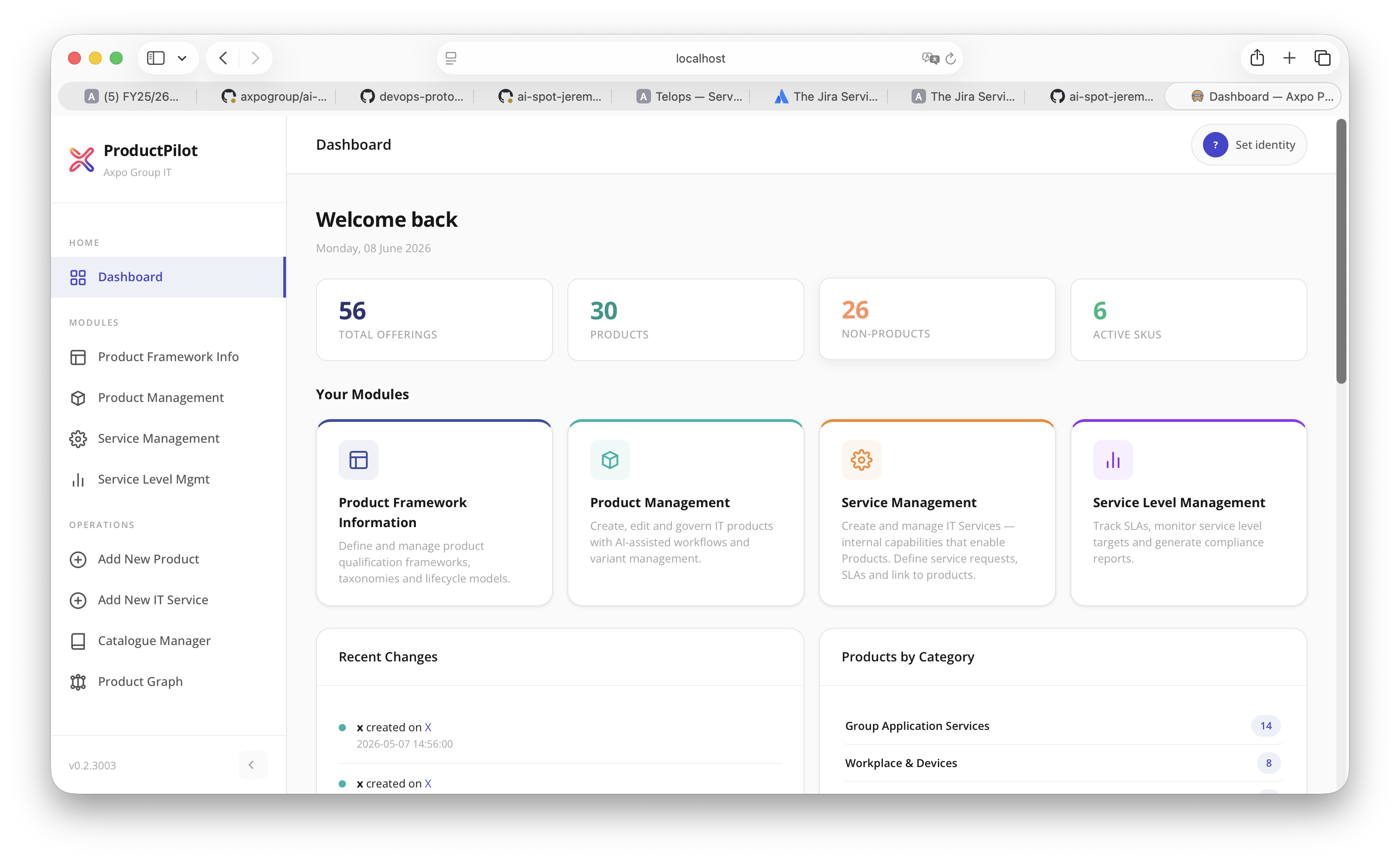 Product Pilot dashboard landing page